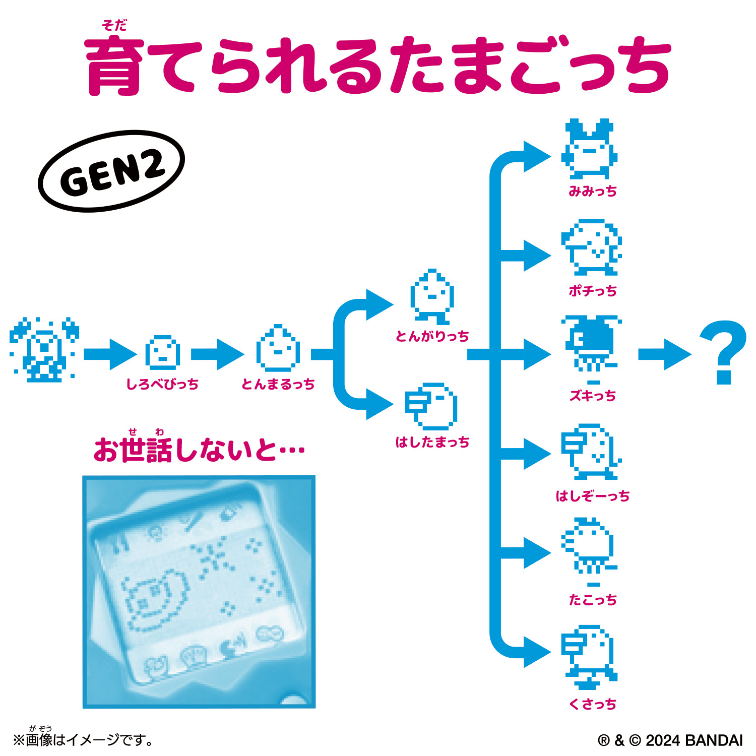 GEN2 育てられるたまごっち